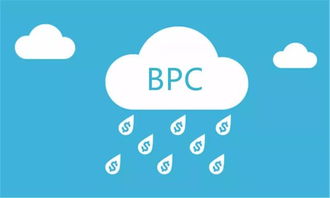 構(gòu)建無障礙的科技語言 以互聯(lián)互通推進(jìn)金融科技的未來網(wǎng)絡(luò)技術(shù)