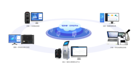 鏈動未來，智匯廣州——第二十五屆高交會廣州軟件院誠邀您共探區(qū)塊鏈技術(shù)新成果與發(fā)展藍圖